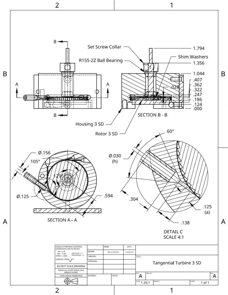 Tangential Turbine 3 SD RA